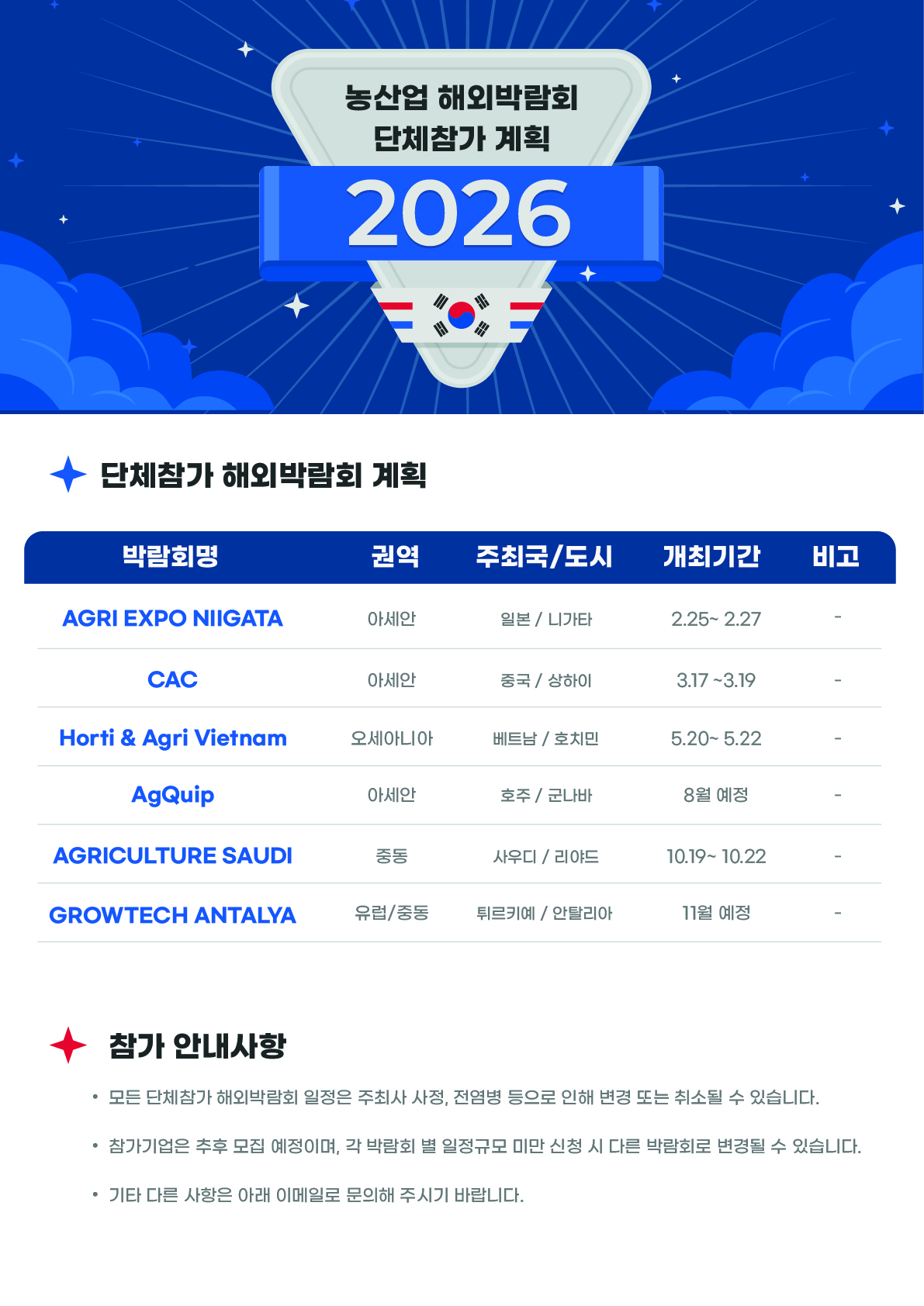 농산업 해외박람회 단체참가 계획