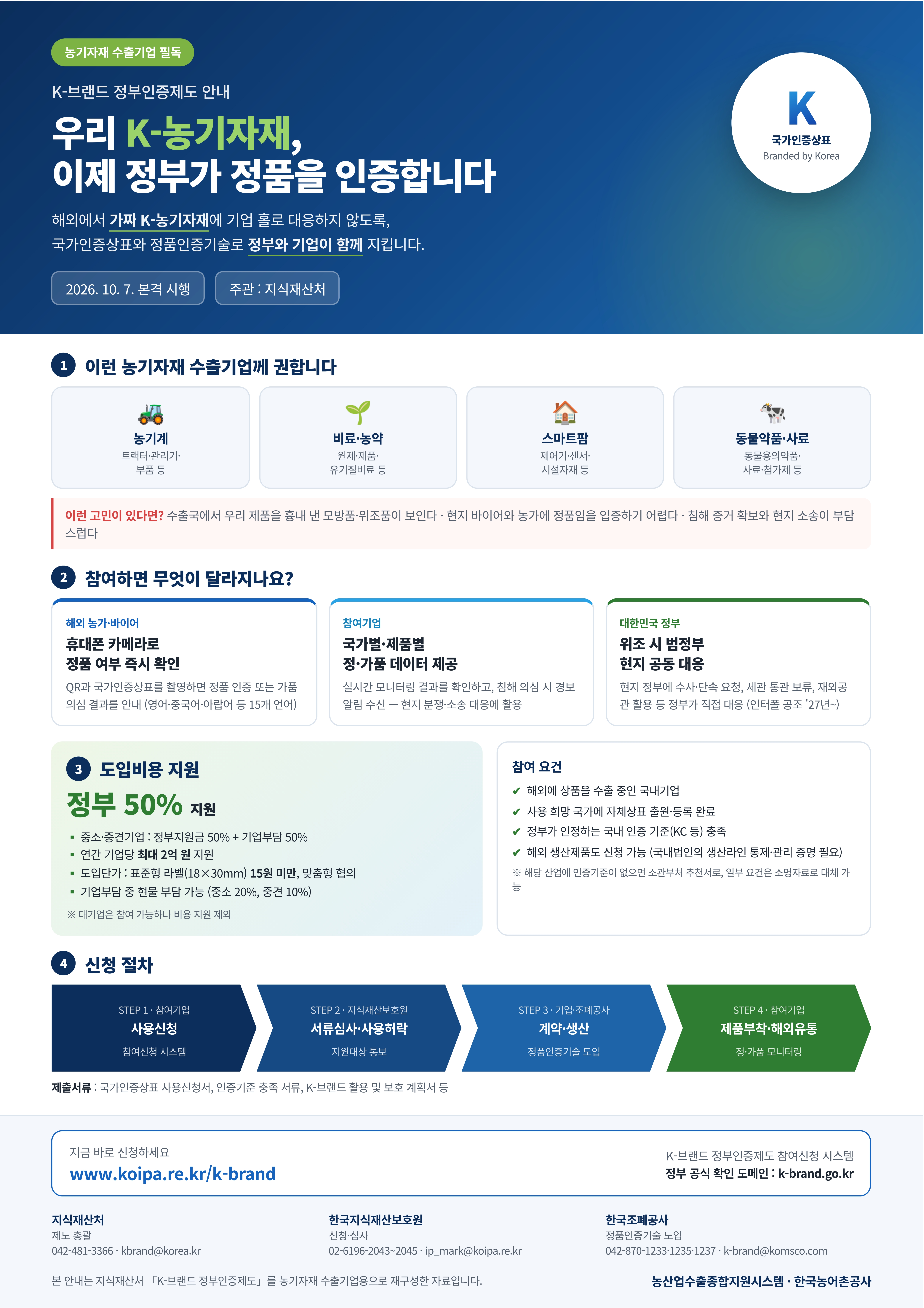 K-브랜드 정부인증제도 안내